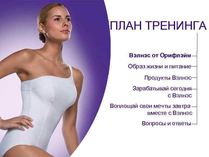 ПЛАН ТРЕНИНГА Вэлнэс от Орифлэйм Образ жизни и питание Продукты Вэлнэс Зарабатывай сегодня с