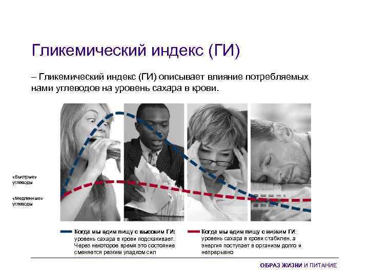 Гликемический индекс (ГИ) – Гликемический индекс (ГИ) описывает влияние потребляемых нами углеводов на уровень