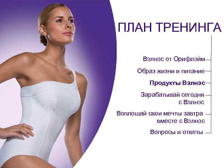 ПЛАН ТРЕНИНГА Вэлнэс от Орифлэйм Образ жизни и питание Продукты Вэлнэс Зарабатывай сегодня с