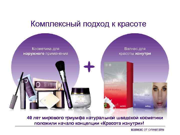 Комплексный подход к красоте Косметика для наружного применения Вэлнэс для красоты изнутри 40 лет