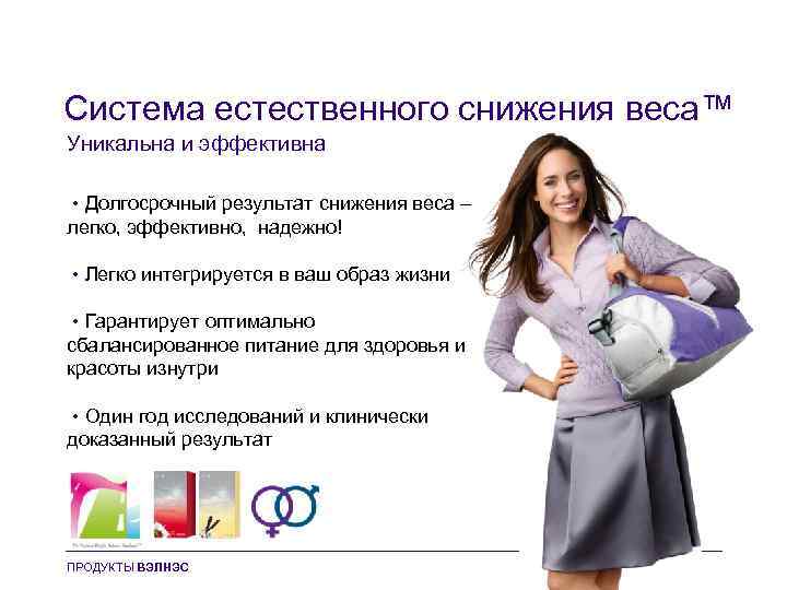 Система естественного снижения веса™ Уникальна и эффективна • Долгосрочный результат снижения веса – легко,