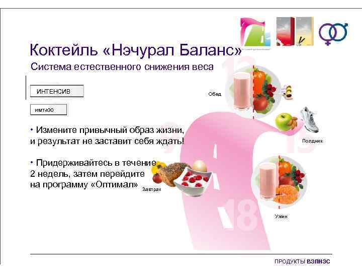 Коктейль «Нэчурал Баланс» Система естественного снижения веса ИНТЕНСИВ Обед имт≥ 30 • Измените привычный