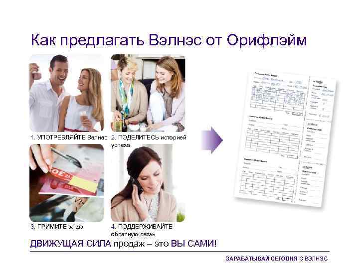 Как предлагать Вэлнэс от Орифлэйм 1. УПОТРЕБЛЯЙТЕ Вэлнэс 2. ПОДЕЛИТЕСЬ историей успеха 3. ПРИМИТЕ