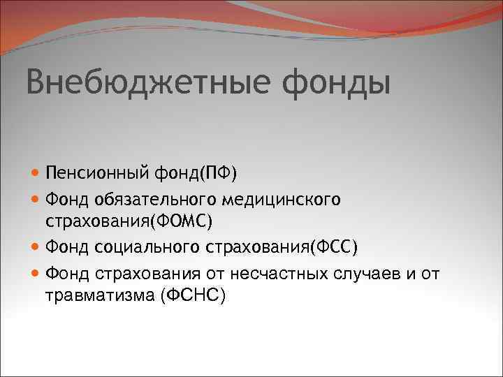 Внебюджетные фонды Пенсионный фонд(ПФ) Фонд обязательного медицинского страхования(ФОМС) Фонд социального страхования(ФСС) Фонд страхования от