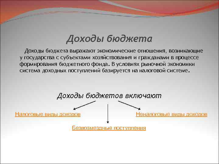 Доходы бюджета выражают экономические отношения, возникающие у государства с субъектами хозяйствования и гражданами в
