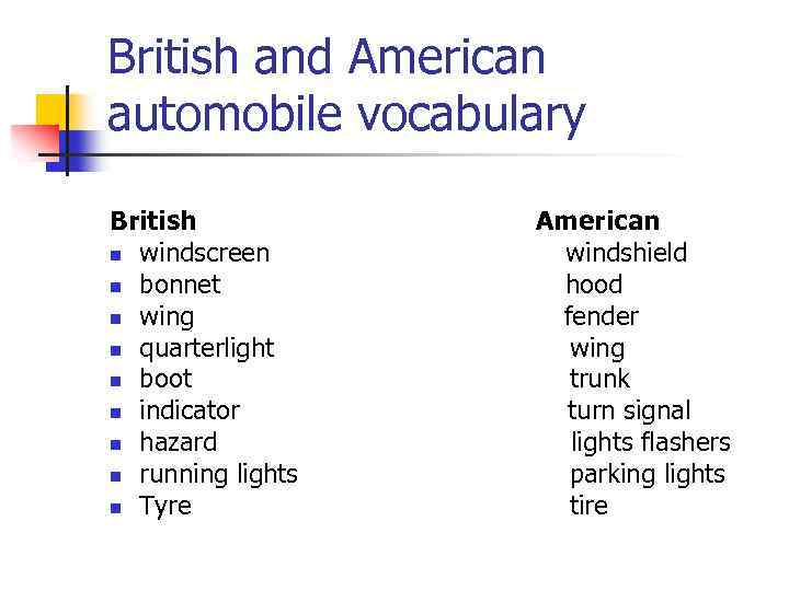 British and American automobile vocabulary British n windscreen n bonnet n wing n quarterlight