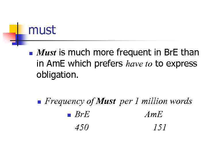 must n Must is much more frequent in Br. E than in Am. E