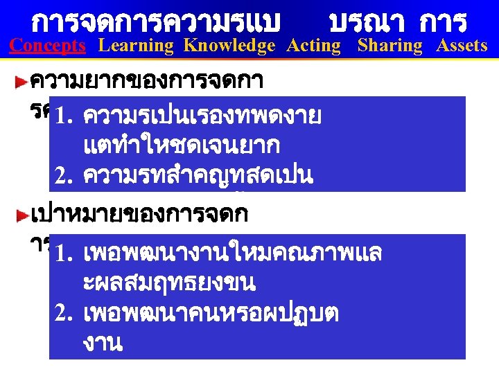 การจดการความรแบ บรณา การ Concepts Learning Knowledge Acting Sharing Assets ความยากของการจดกา รความร 1. ความรเปนเรองทพดงาย แตทำใหชดเจนยาก