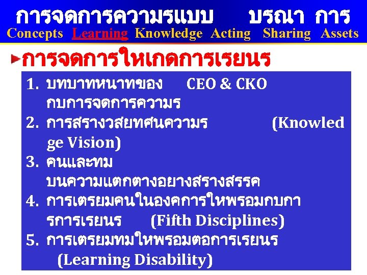 การจดการความรแบบ บรณา การ Concepts Learning Knowledge Acting Sharing Assets การจดการใหเกดการเรยนร (Learning Management) 1. บทบาทหนาทของ