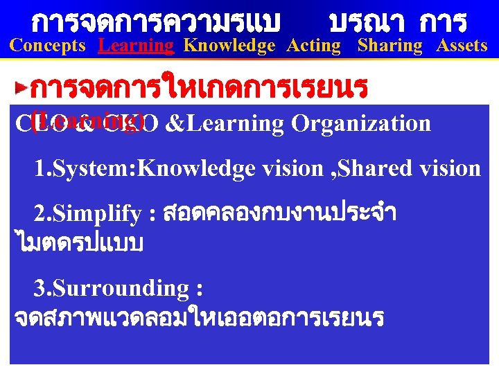 การจดการความรแบ บรณา การ Concepts Learning Knowledge Acting Sharing Assets การจดการใหเกดการเรยนร (Learning) CEO & CKO