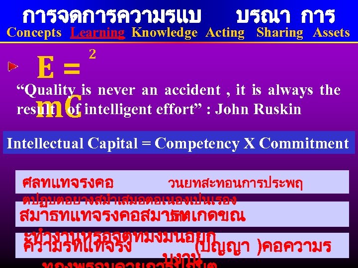 การจดการความรแบ บรณา การ Concepts Learning Knowledge Acting Sharing Assets 2 E= “Quality is never