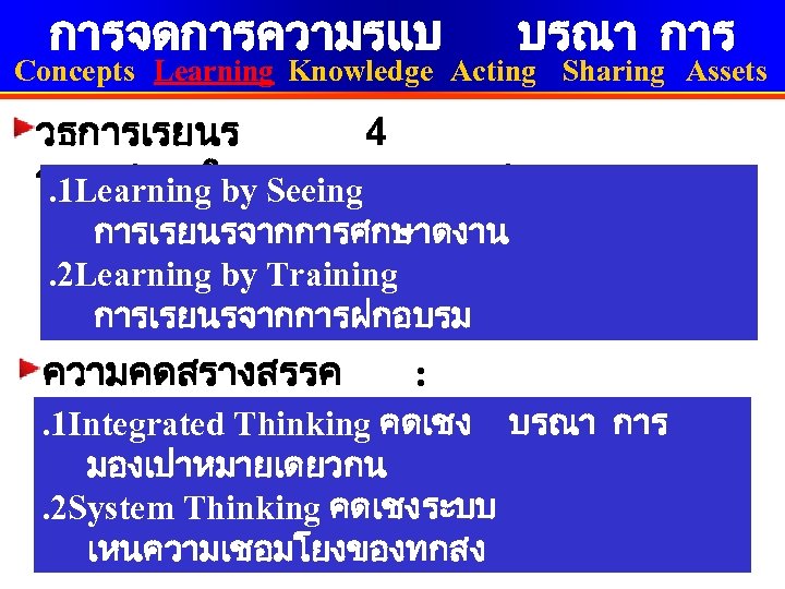 การจดการความรแบ บรณา การ Concepts Learning Knowledge Acting Sharing Assets วธการเรยนร 4 วธ (จากในและนอกองคกร (.
