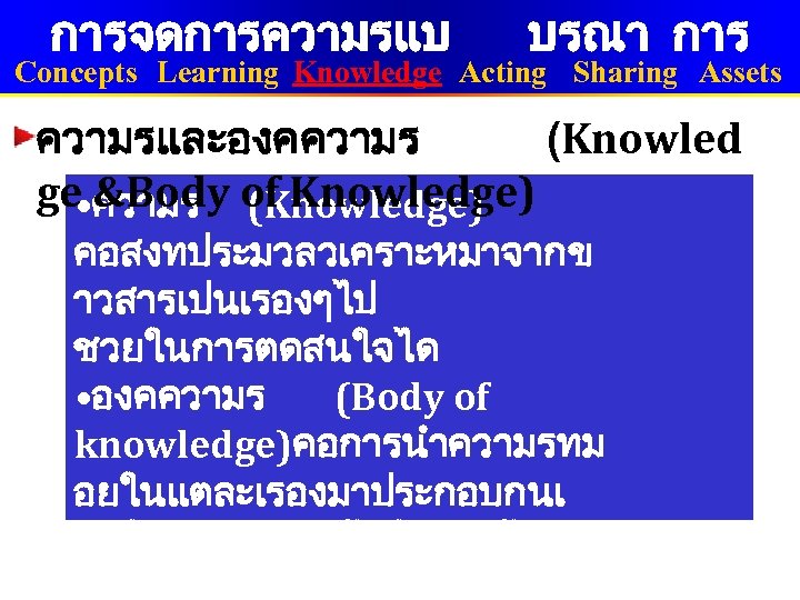 การจดการความรแบ บรณา การ Concepts Learning Knowledge Acting Sharing Assets ความรและองคความร (Knowled ge ความร of