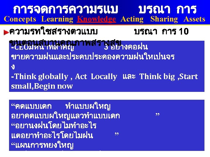 การจดการความรแบ บรณา การ Concepts Learning Knowledge Acting Sharing Assets ความรทใชสรางตวแบบ บรณา การ 10 ขนตอนสบานคณภาพสรางสข