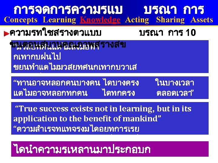 การจดการความรแบ บรณา การ Concepts Learning Knowledge Acting Sharing Assets ความรทใชสรางตวแบบ ขนตอนสบานคณภาพสรางสข “มวสยทศนแตไมลงมอทำ บรณา การ