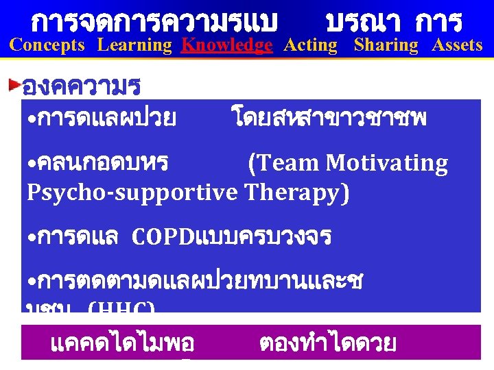 การจดการความรแบ บรณา การ Concepts Learning Knowledge Acting Sharing Assets องคความร • การดแลผปวย ดานบรการ โดยสหสาขาวชาชพ
