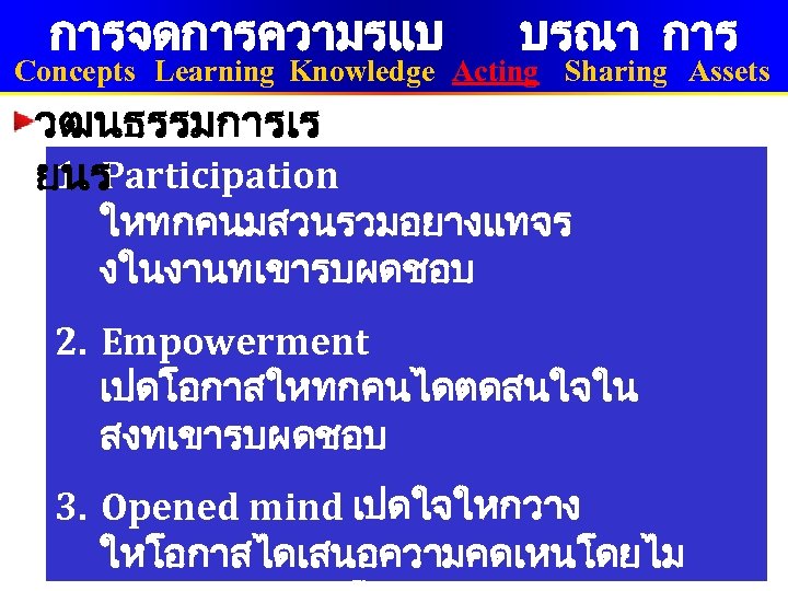 การจดการความรแบ บรณา การ Concepts Learning Knowledge Acting Sharing Assets วฒนธรรมการเร 1. Participation ยนร ใหทกคนมสวนรวมอยางแทจร