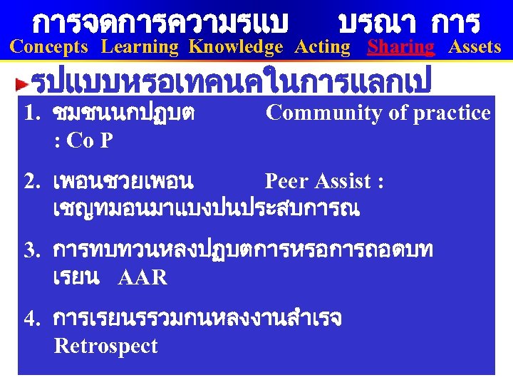 การจดการความรแบ บรณา การ Concepts Learning Knowledge Acting Sharing Assets รปแบบหรอเทคนคในการแลกเป 1. ชมชนนกปฏบต Community of
