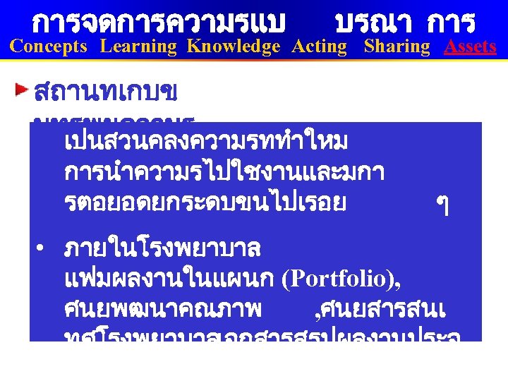 การจดการความรแบ บรณา การ Concepts Learning Knowledge Acting Sharing Assets สถานทเกบข มทรพยความร เปนสวนคลงความรททำใหม การนำความรไปใชงานและมกา รตอยอดยกระดบขนไปเรอย