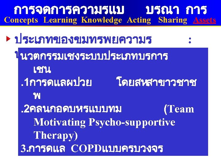 การจดการความรแบ บรณา การ Concepts Learning Knowledge Acting Sharing Assets ประเภทของขมทรพยความร นวตกรรมเชงระบบบรการ นวตกรรมเชงระบบประเภทบรการ : เชน.
