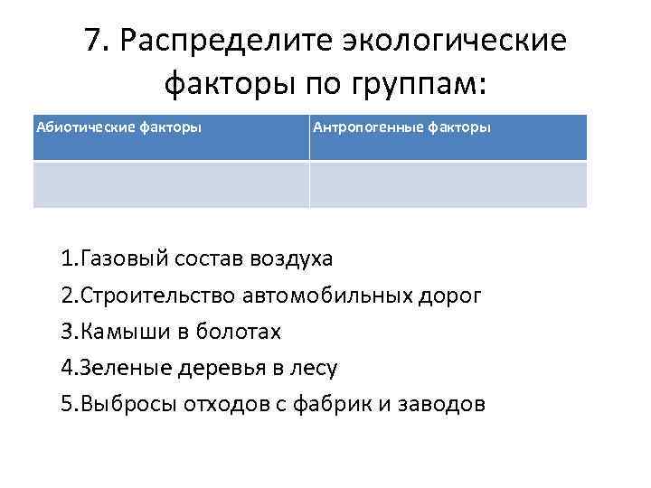 7. Распределите экологические факторы по группам: Абиотические факторы Антропогенные факторы 1. Газовый состав воздуха