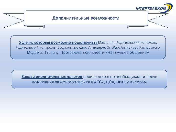 Дополнительные возможности Услуги, которые возможно подключить: Вільна ніч, Родительский контроль, Родительский контроль - социальные