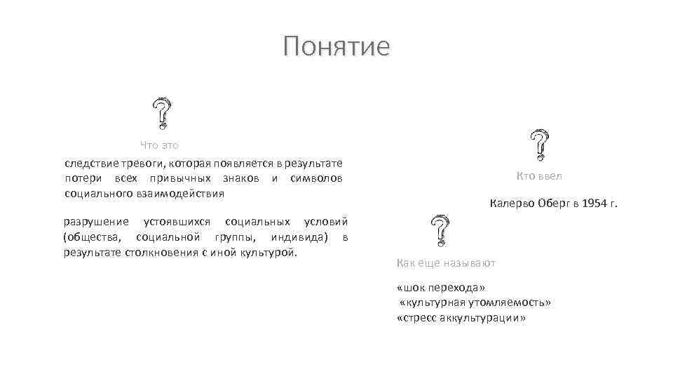 Понятие Что это следствие тревоги, которая появляется в результате потери всех привычных знаков и