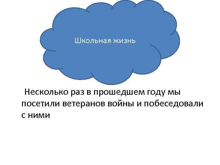 Школьная жизнь Несколько раз в прошедшем году мы посетили ветеранов войны и побеседовали с