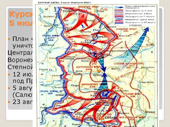 Курская битва 5 июля – 23 августа 1943 План «Цитадель» - гр. Армий Центр