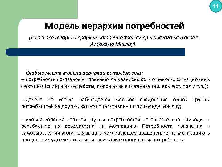 11 Модель иерархии потребностей (на основе теории иерархии потребностей американского психолога Абрахама Маслоу) Слабые