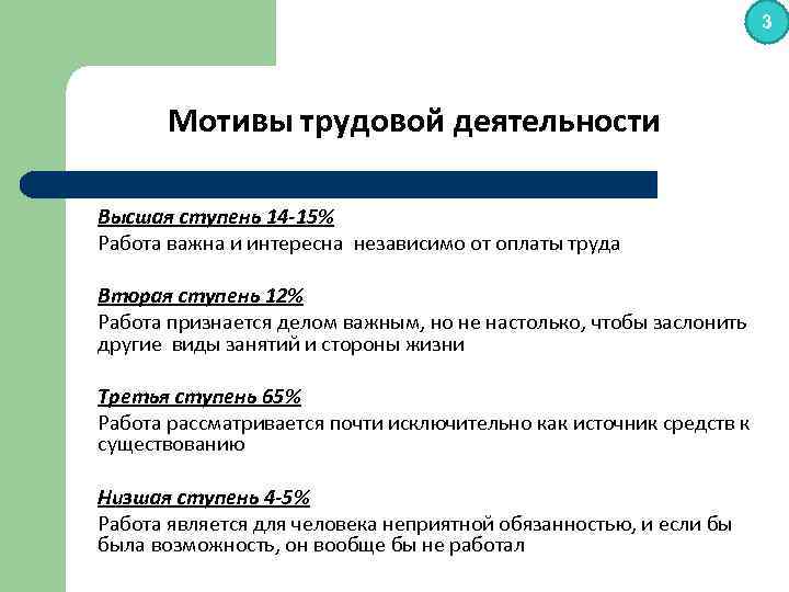 Мотив вопросы. Мотивы трудовой деятельности. Мотивы трудовой деятельности примеры. Мотивы трудовой деятельности человека. Мотивация трудовой деятельности.