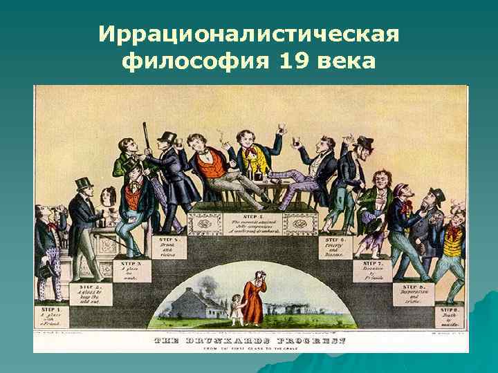 Иррационалистическая философия 19 века 