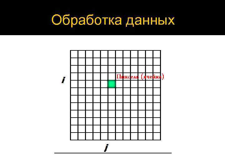 Обработка данных 