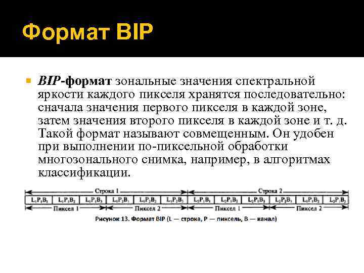 Формат BIP-формат зональные значения спектральной яркости каждого пикселя хранятся последовательно: сначала значения первого пикселя