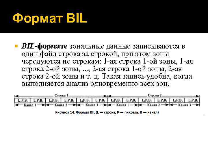 Формат BIL-формате зональные данные записываются в один файл строка за строкой, при этом зоны