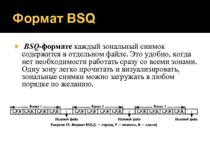 Формат BSQ-формате каждый зональный снимок содержится в отдельном файле. Это удобно, когда нет необходимости