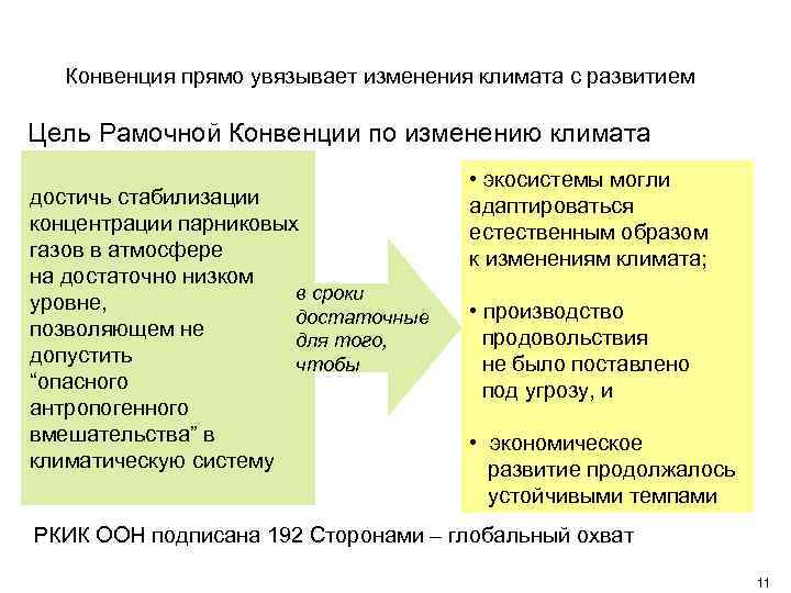 Конвенция прямо увязывает изменения климата с развитием Цель Рамочной Конвенции по изменению климата достичь