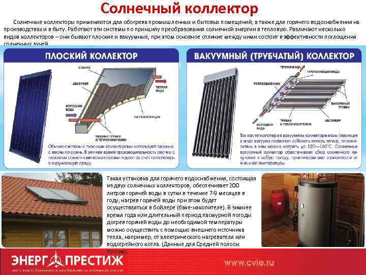 Солнечный коллектор Солнечные коллекторы применяются для обогрева промышленных и бытовых помещений, а также для