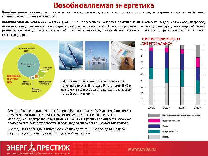 Возобновляемая энергетика – отрасль энергетики, использующая для производства тепла, электроэнергии и горячей воды возобновляемые