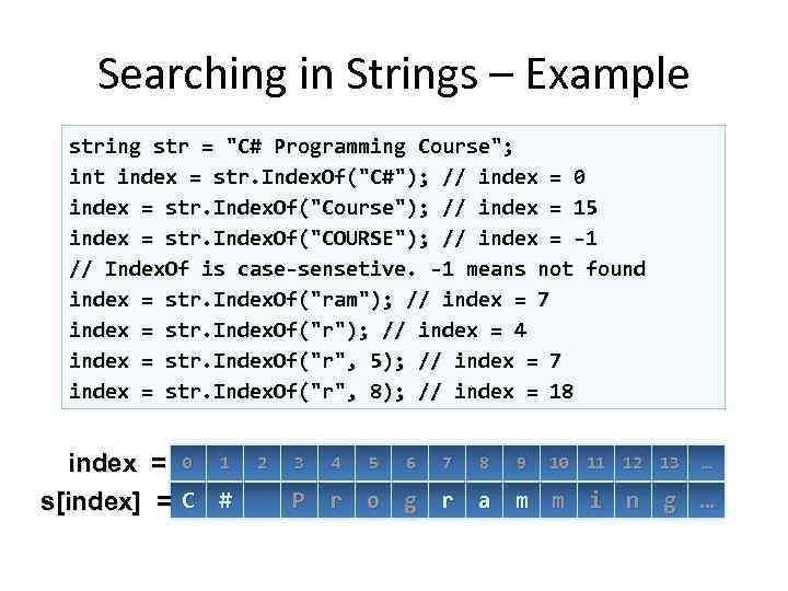 Searching in Strings – Example string str = "C# Programming Course"; int index =