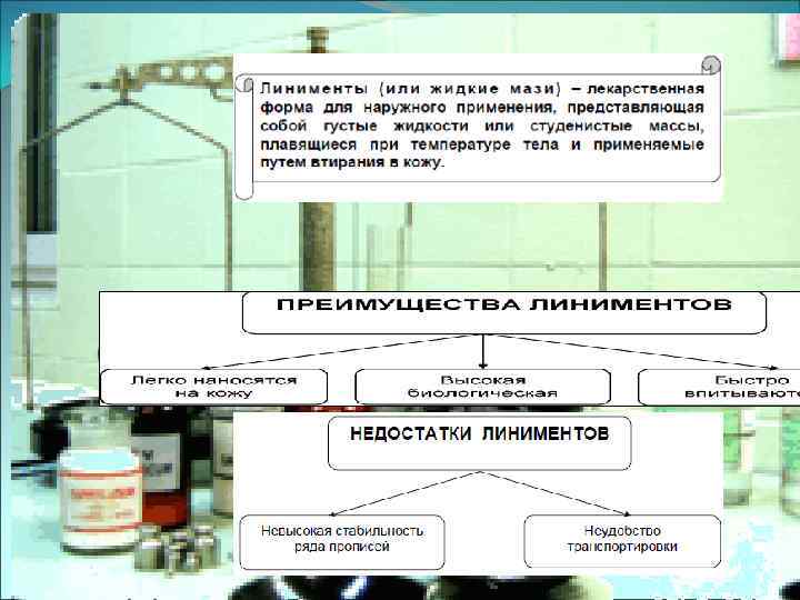 Применять представить