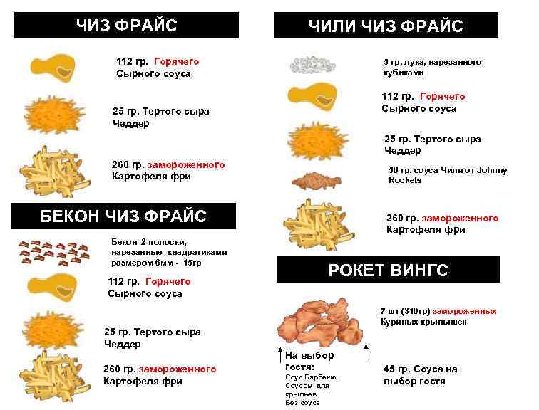 ЧИЗ ФРАЙС ЧИЛИ ЧИЗ ФРАЙС 112 гр. Горячего Сырного соуса 5 гр. лука, нарезанного