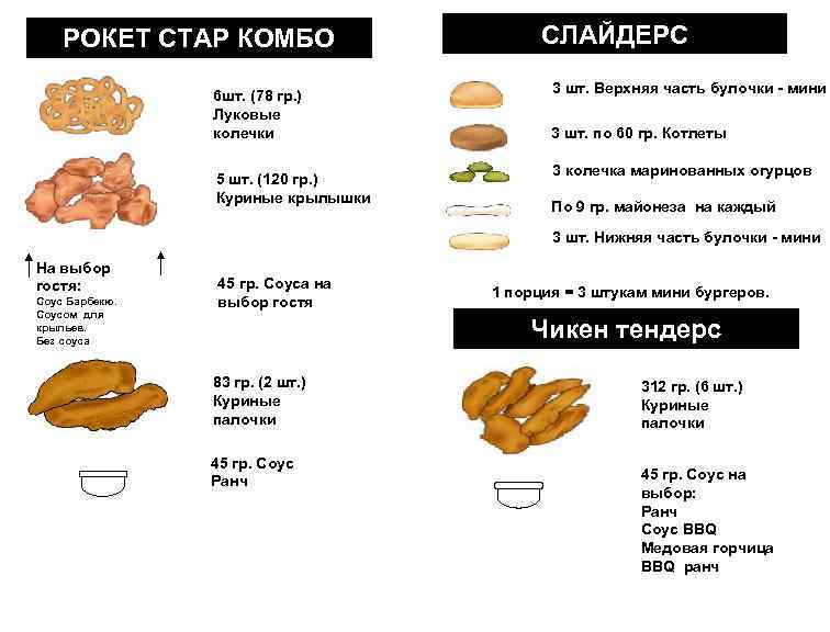 РОКЕТ СТАР КОМБО 6 шт. (78 гр. ) Луковые колечки 5 шт. (120 гр.