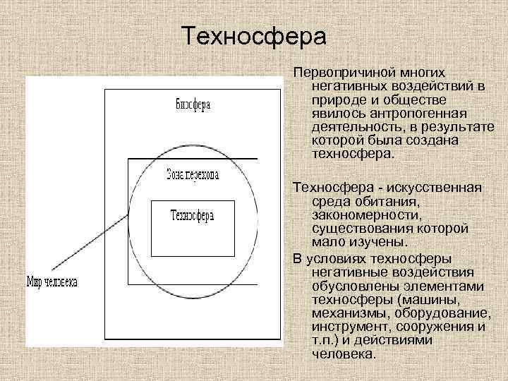 Техносфера Первопричиной многих негативных воздействий в природе и обществе явилось антропогенная деятельность, в результате