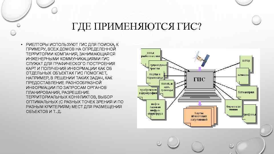 В геоинформационных системах процесс считывания изображения по регулярным линиям развертки