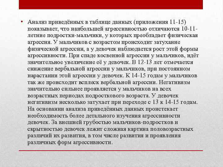  • Анализ приведённых в таблице данных (приложения 11 -15) показывает, что наибольшей агрессивностью