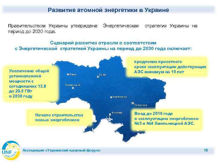Развитие атомной энергетики в Украине Правительством Украины утверждена Энергетическая стратегия Украины на период до