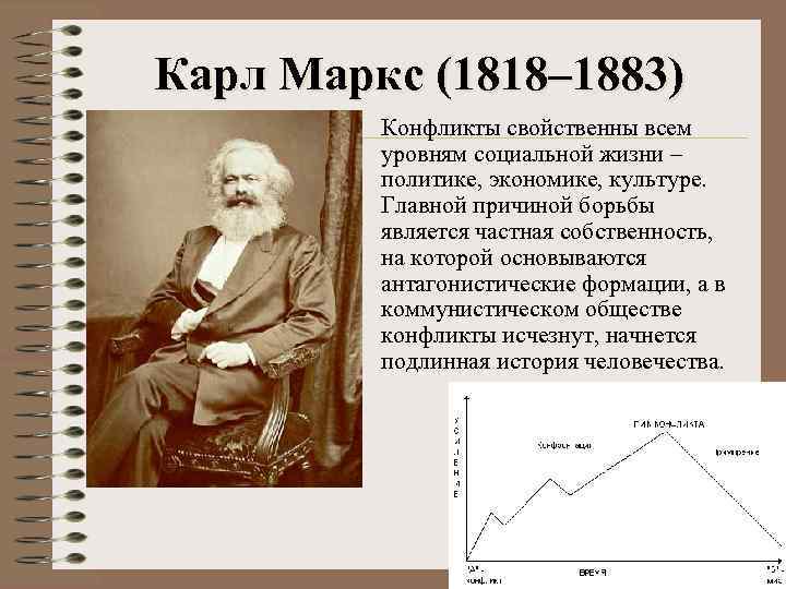 Карл Маркс (1818– 1883) Конфликты свойственны всем уровням социальной жизни – политике, экономике, культуре.