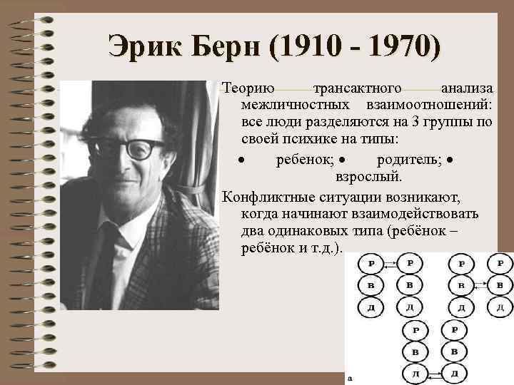 Салтберн о чем. Теория транзактного анализа личности э Берна. Теория транзактного анализа Эрика Берна. Эрик Берн трансактный анализ. Э Берн теория личности.