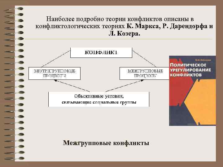 Теория конфликта маркса